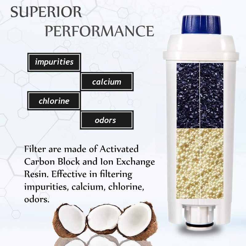 PUREUP 2 packs Water Filter Compatible with Longhi Filter DLSC002 ECAM, ETAM, DLS C002, EC680, EC800, Water Filter Cartridges Activated Carbon Softener - Image 4